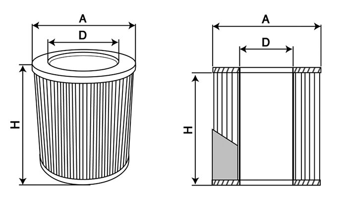 Unlocking the Potential of Custom Air Filters